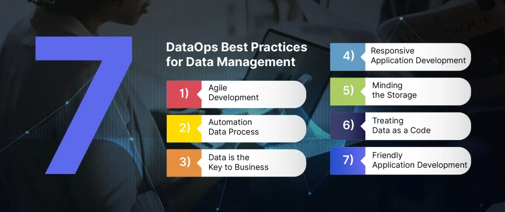 DataOps Best Practices