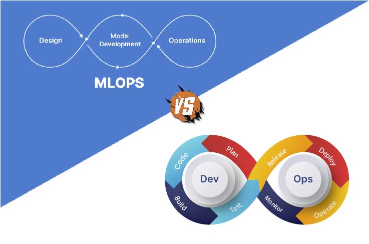 MLOps Vs DevOps: What Are The Difference?