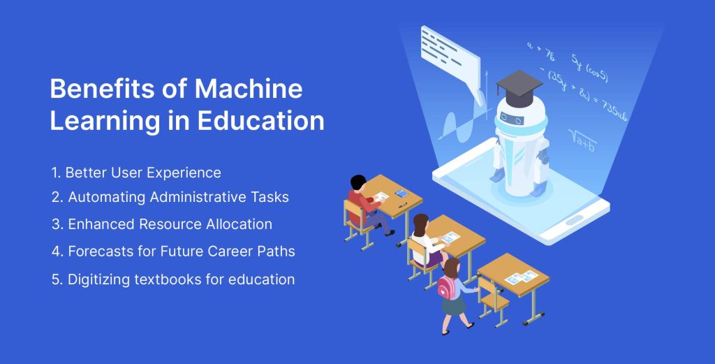 machine learning in education