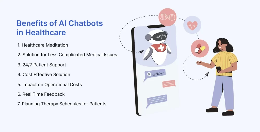 AI Chatbots in Healthcare: