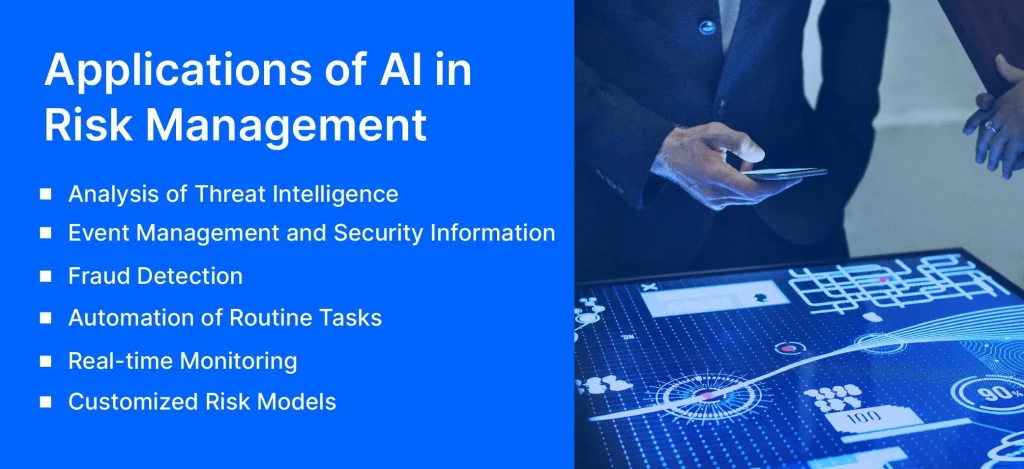 ai in risk management