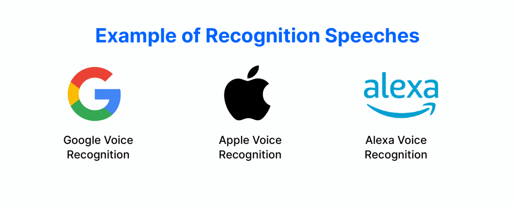 Example of Recognition Speeches