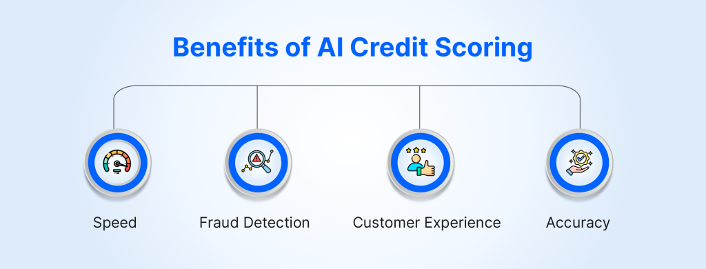 Benefits of AI Credit Scoring