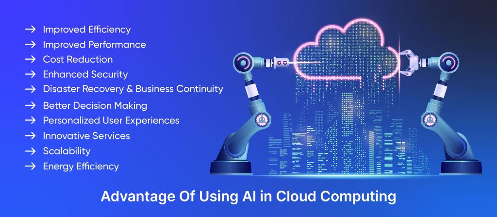 Advantage of Using AI in Cloud Computing