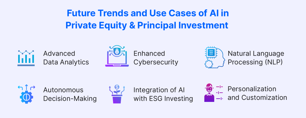 Future Trends and Use Cases of AI in Private Equity & Principal Investment