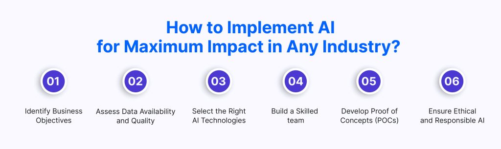 How to Implement AI for Maximum Impact in Any Industry?