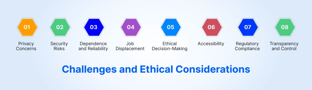 Challenges and Ethical Considerations