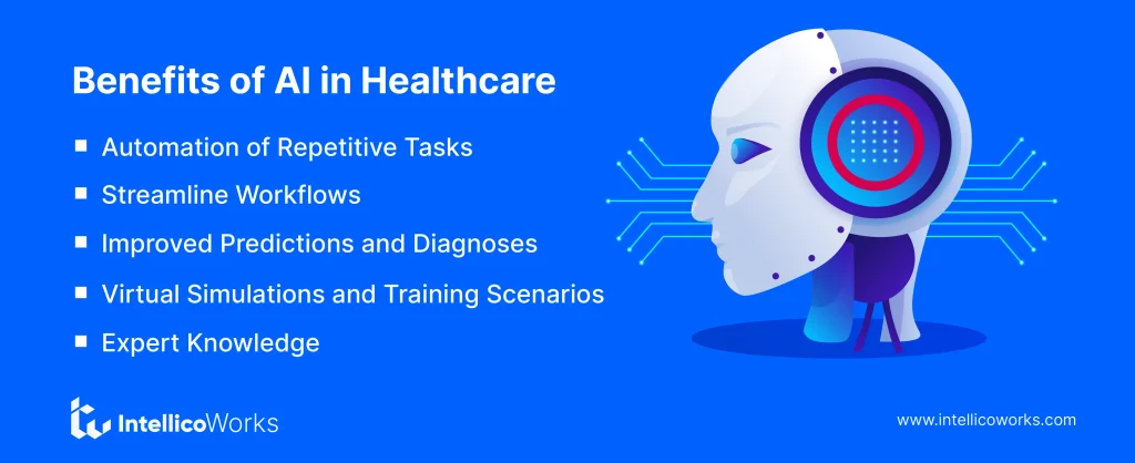 Benefits of AI in Generative Healthcare