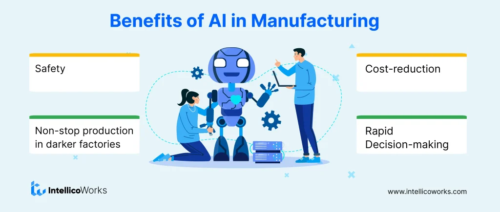Benefits of AI in Manufacturing